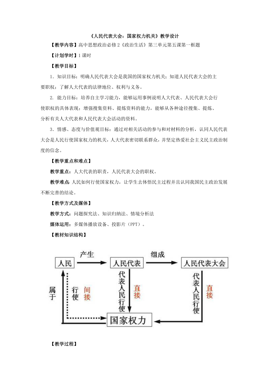 《人民代表大会：国家权力机关》教学设计