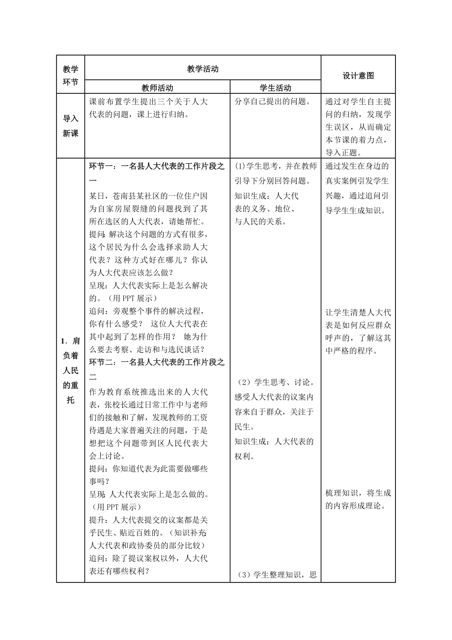 《人民代表大会：国家权力机关》教学设计