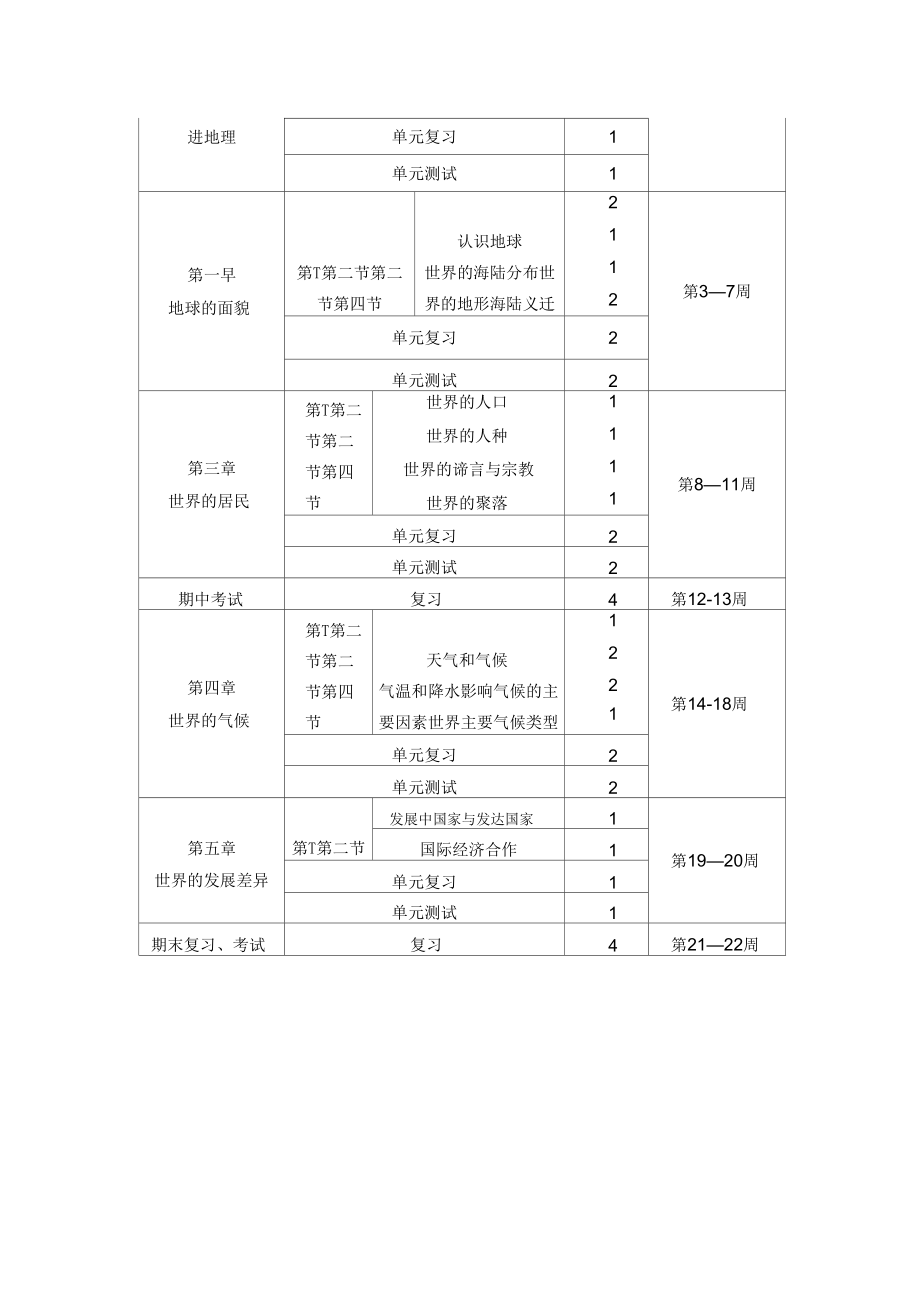 七年级地理上册教学计划