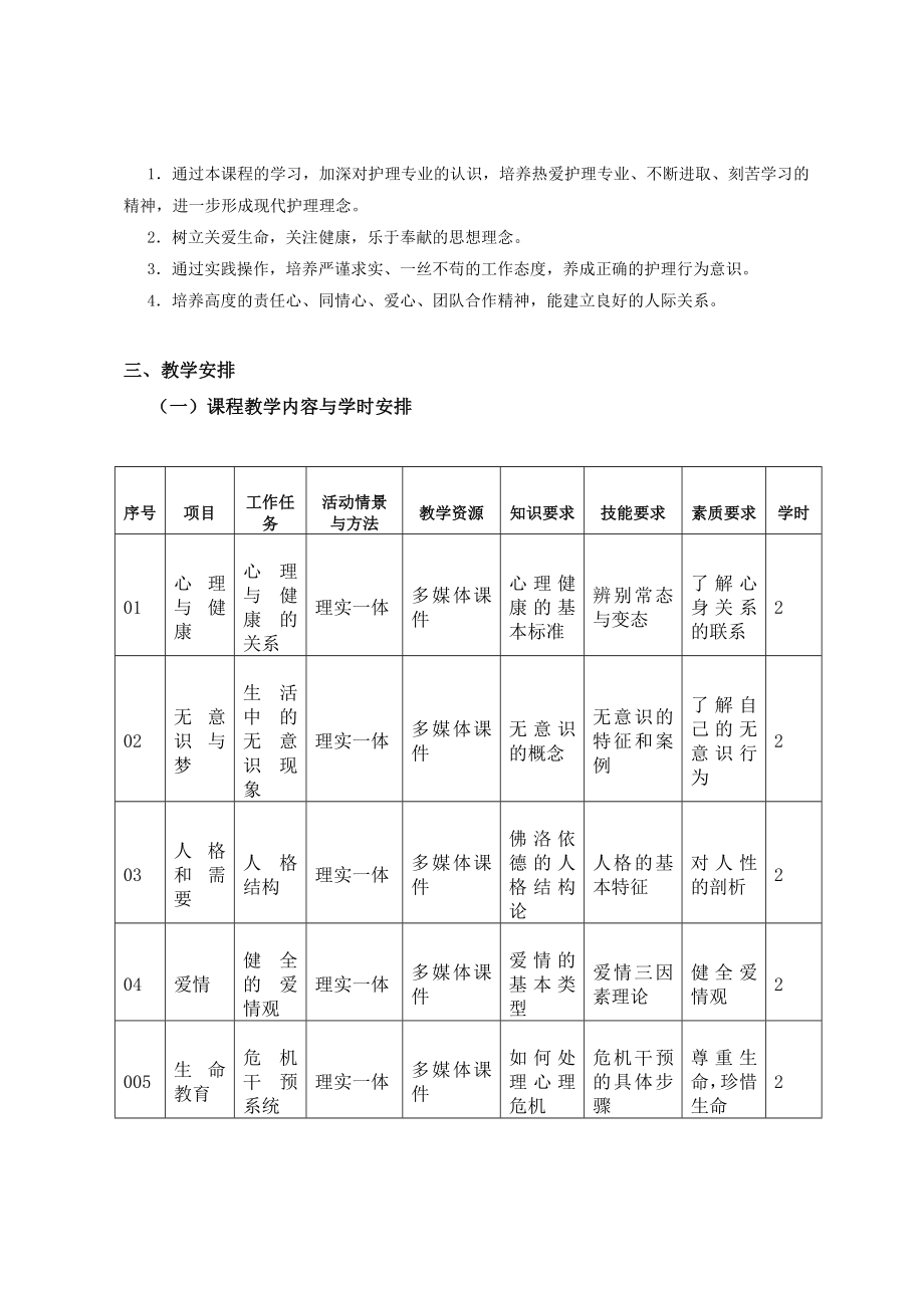 护理心理学课程标准