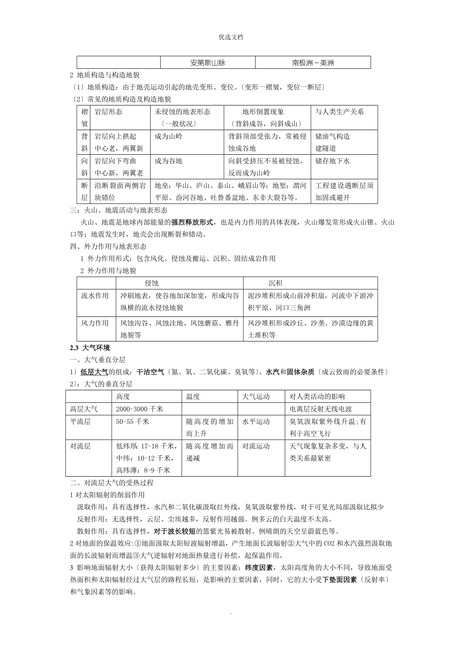 河北省学业水平考试地理必修知识点总结