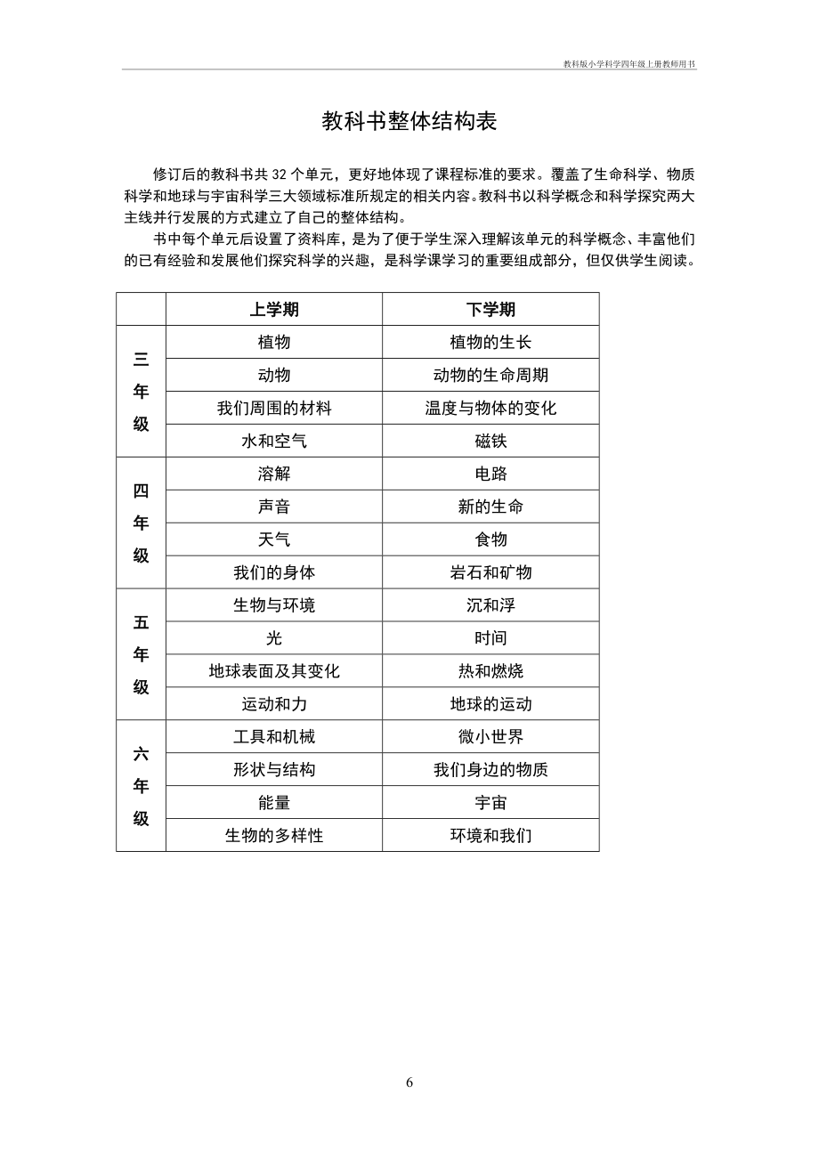 教科版小学科学四年级上册教师用书