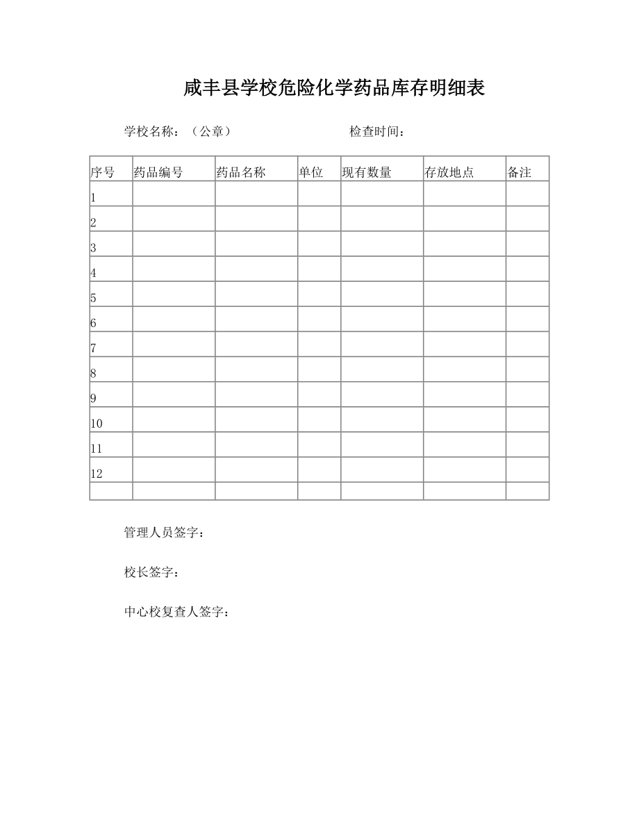 危险化学药品库存明细表