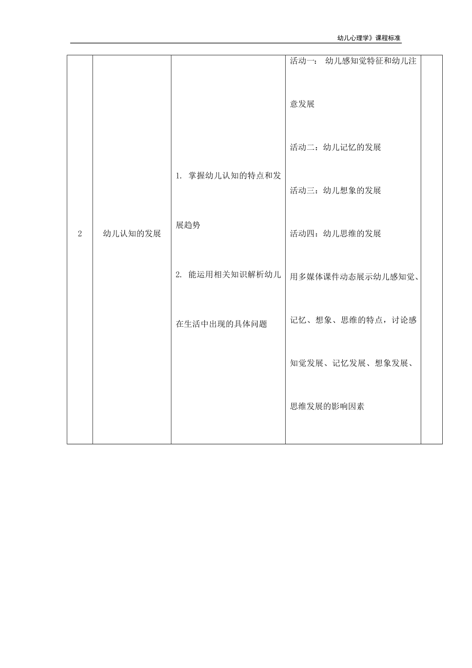 幼儿心理学》课程标准