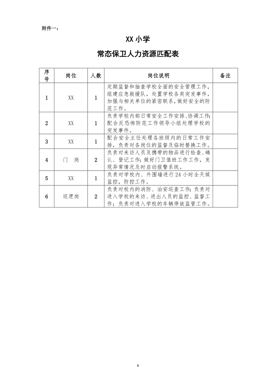 小学（幼儿园）反恐怖防范工作标准