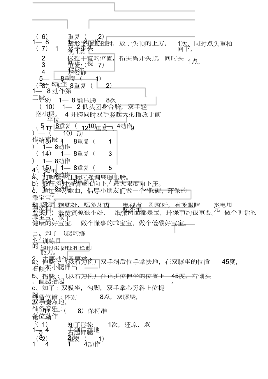 华彩中国舞教案第四级