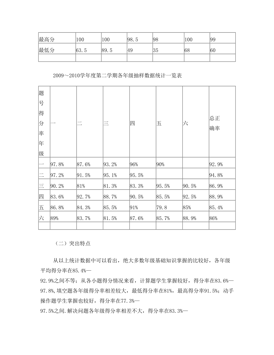 火车站数学试卷分析