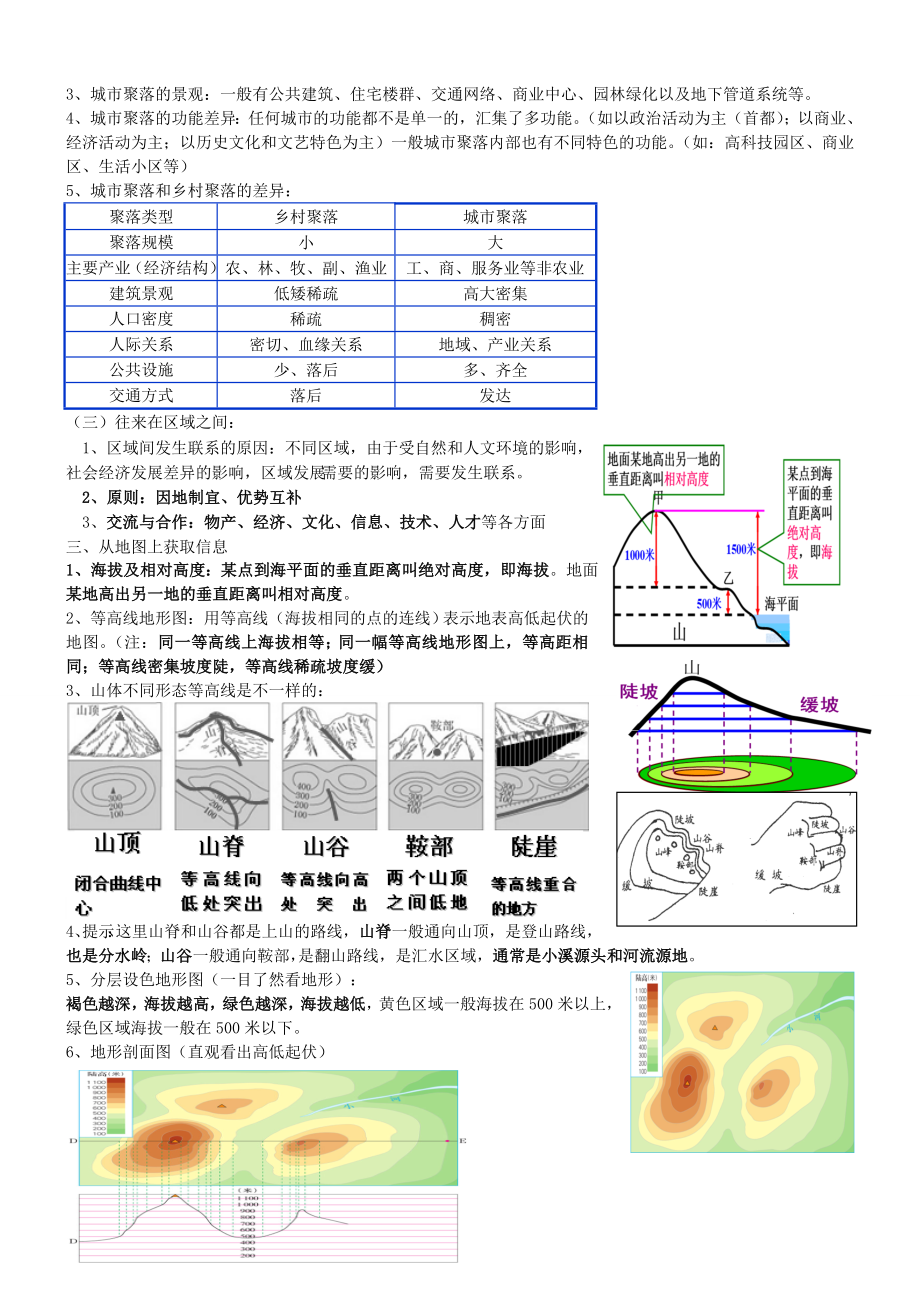 《历史与社会》七年级上册知识点汇总