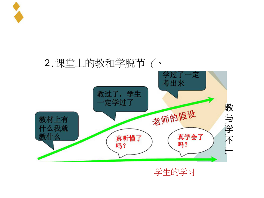 基于课程标准的教学评一致性课堂教学设计(2)