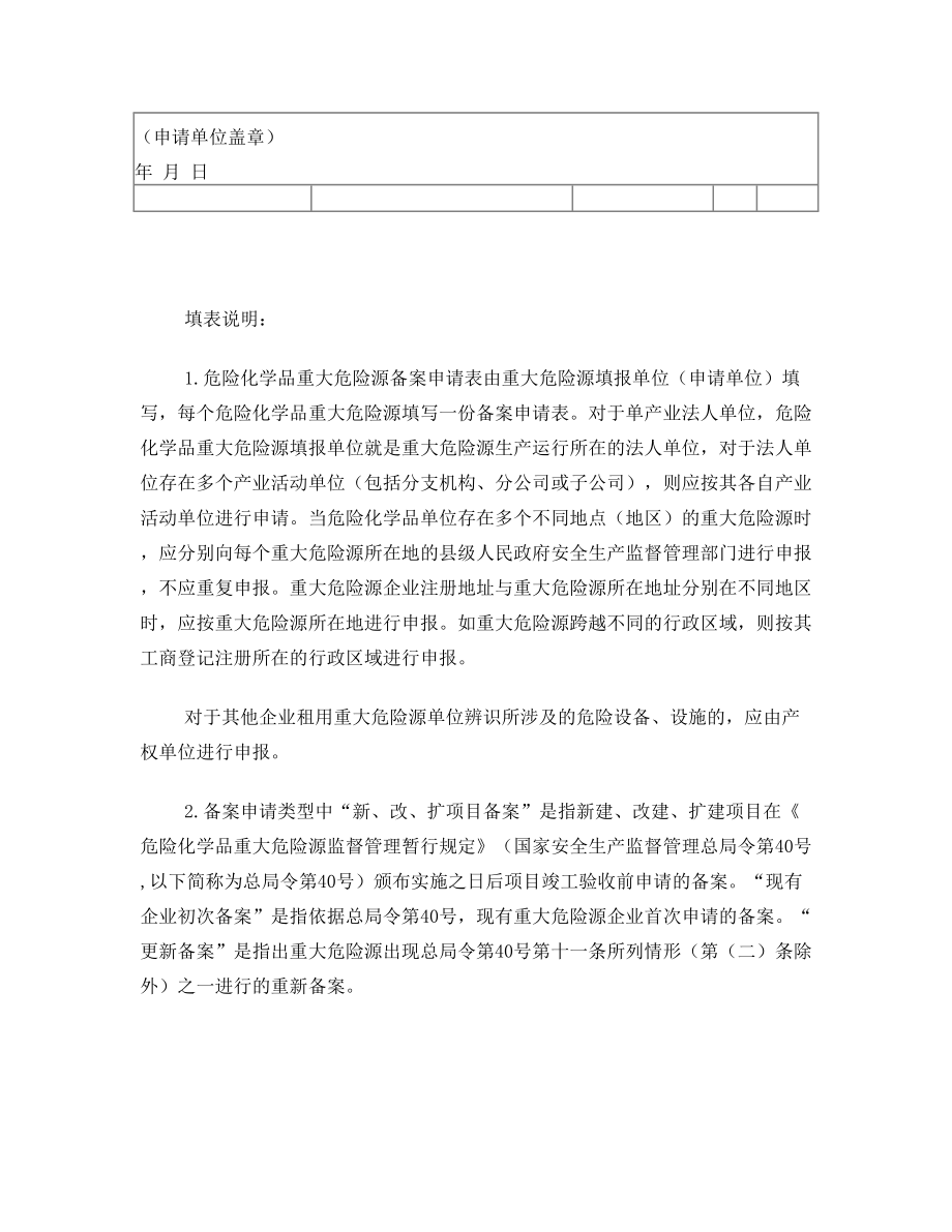 危险化学品重大危险源备案申请表