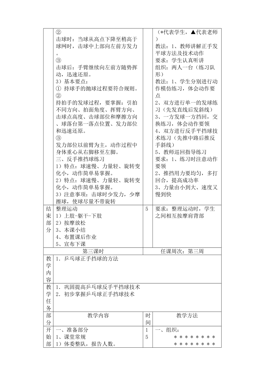 小学乒乓球教案