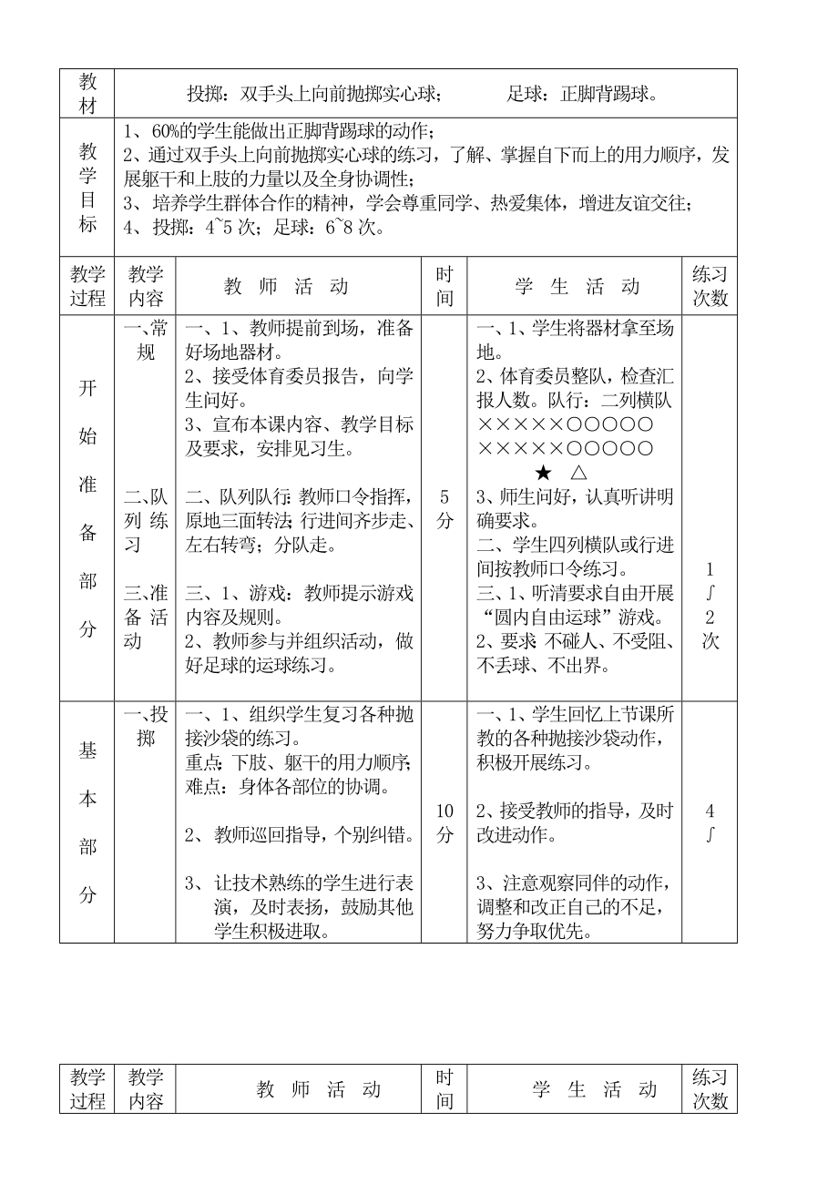 初中七年级体育课教案全集