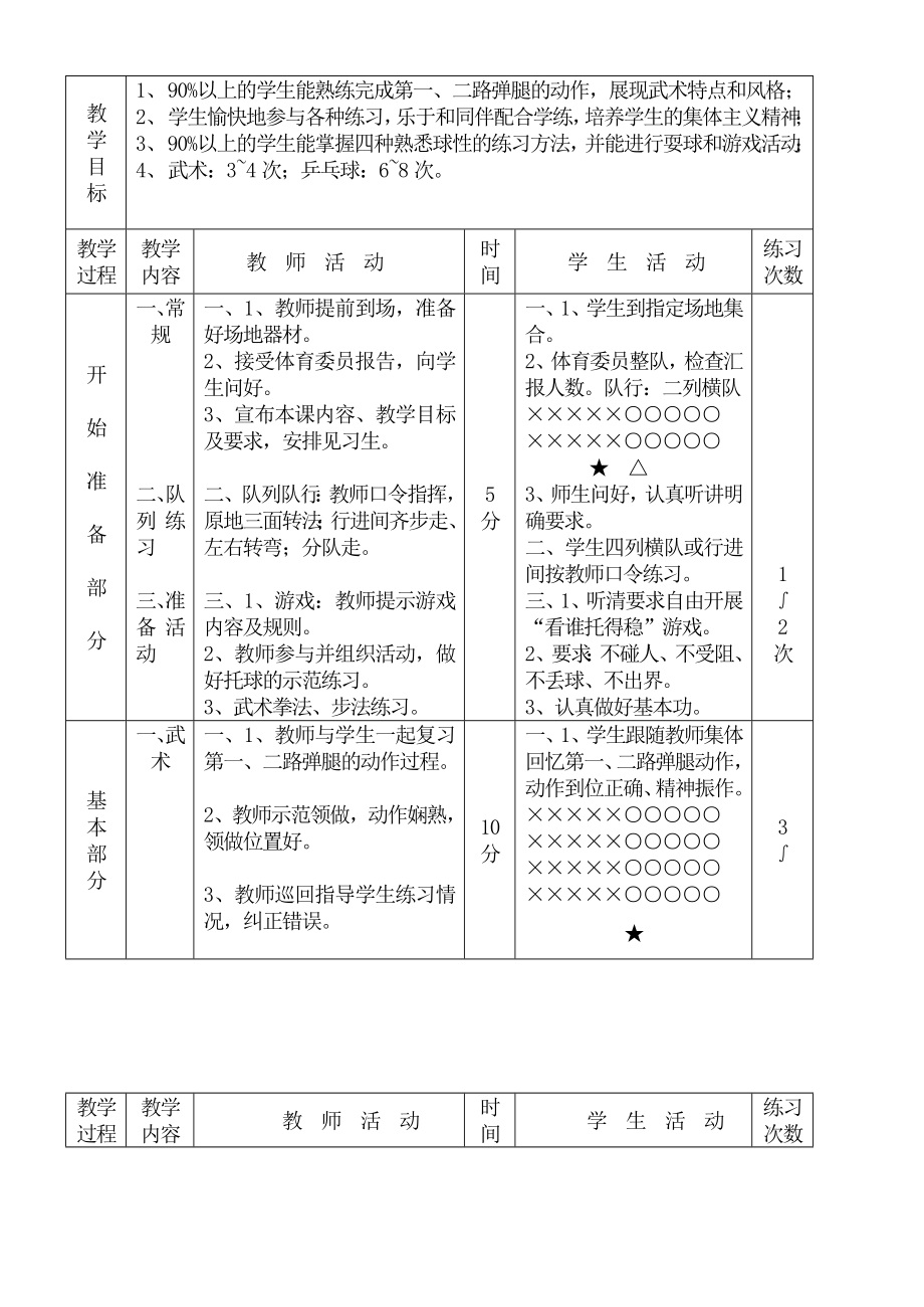 初中七年级体育课教案全集