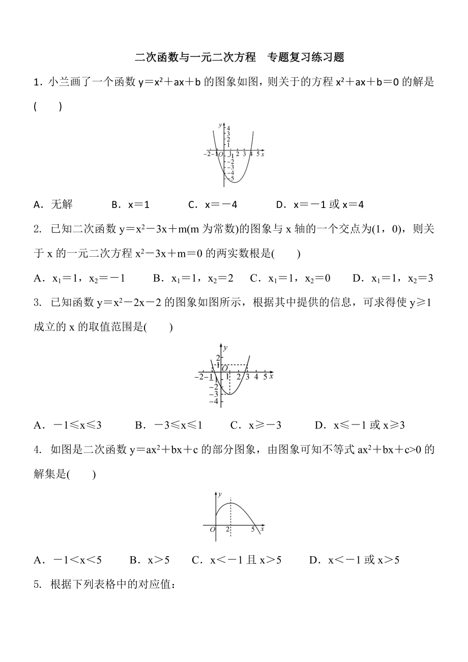 《二次函数与一元二次方程》专题练习含答案