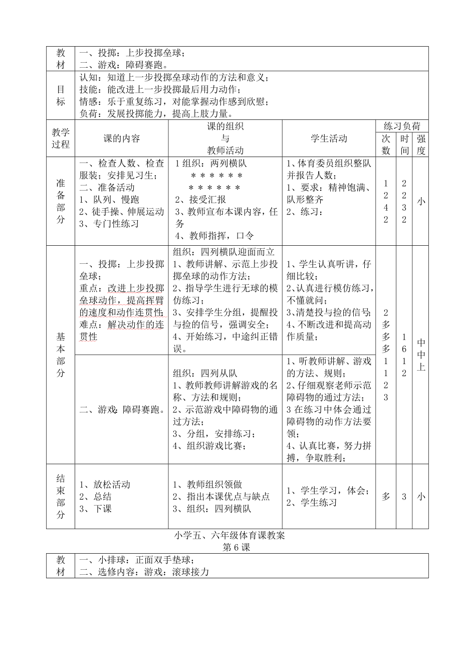 人教版小学五六年级体育教案