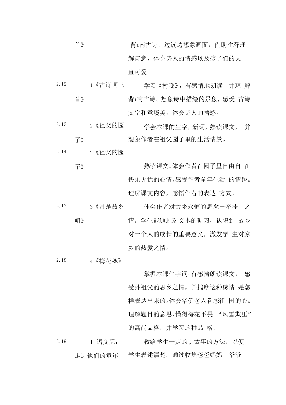 五年级语文停课不停学工作计划线上教学计划网课计划五年级二班语文教学计划