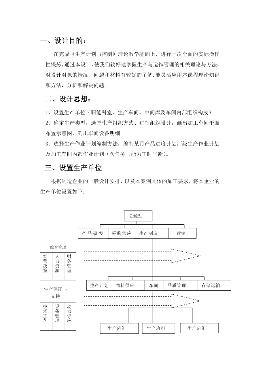 生产计划与控制课程设计新