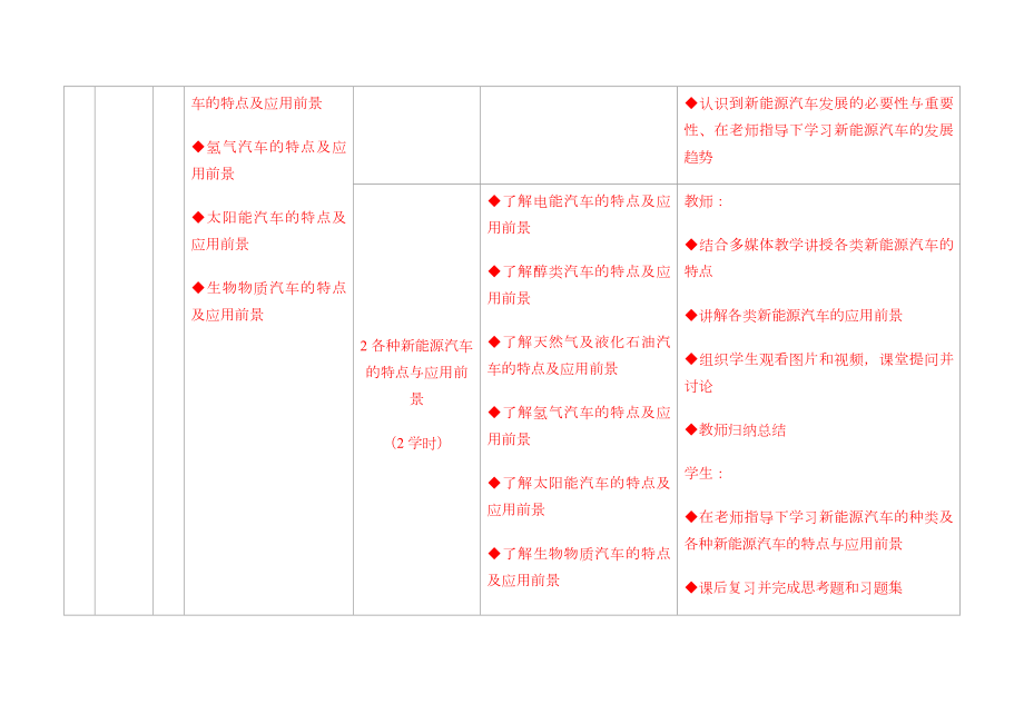 新能源汽车教学大纲