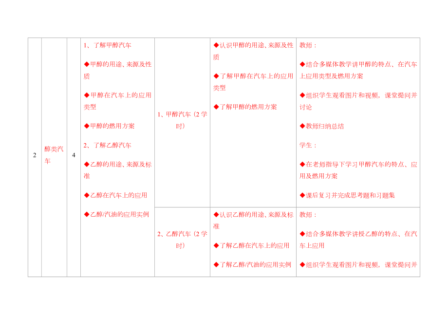 新能源汽车教学大纲