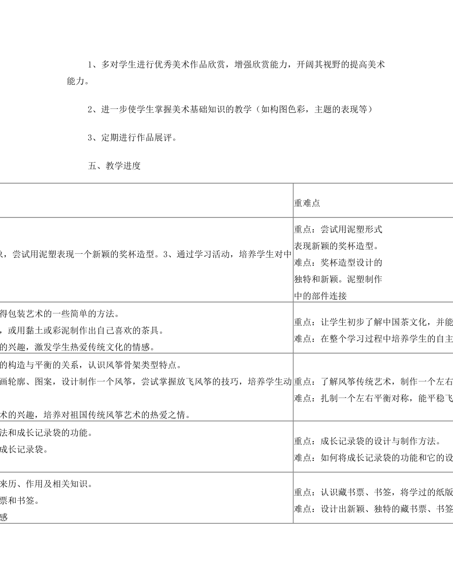 四年级第二学期美术教学计划