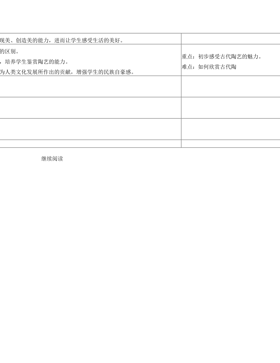 四年级第二学期美术教学计划