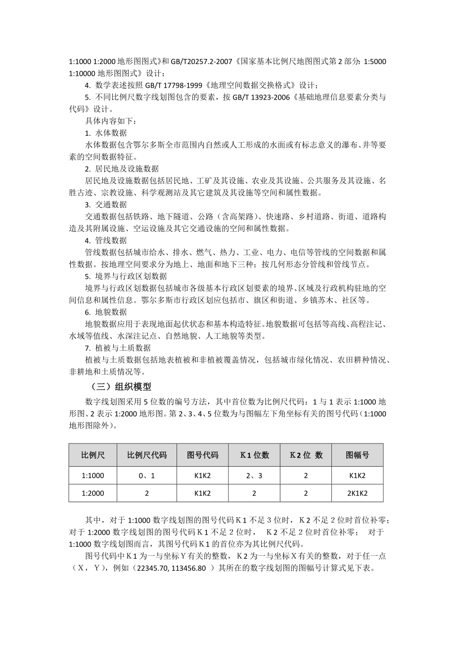 地理空间信息资源空间库建库规范