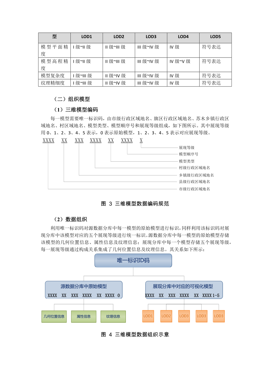 地理空间信息资源空间库建库规范