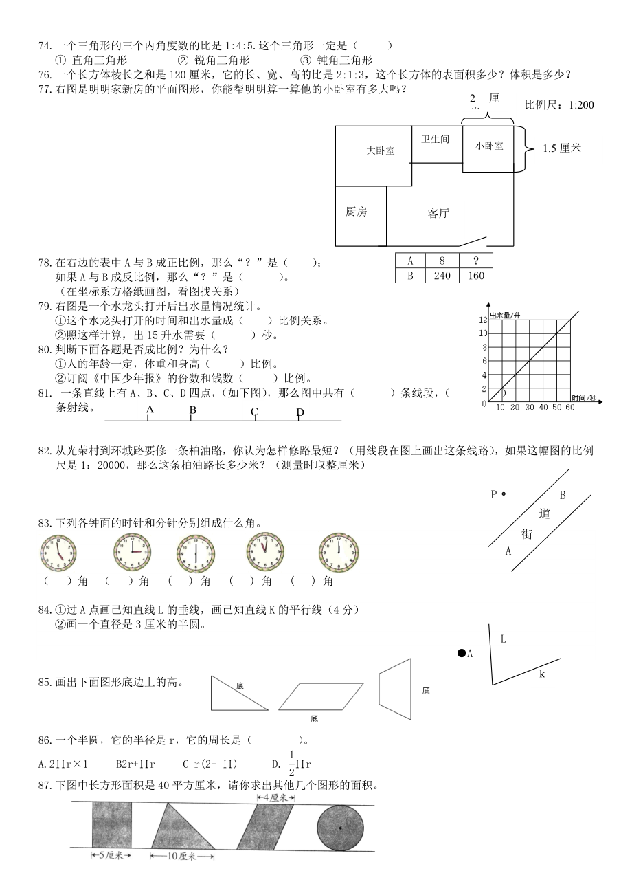 小学数学总复习题208题