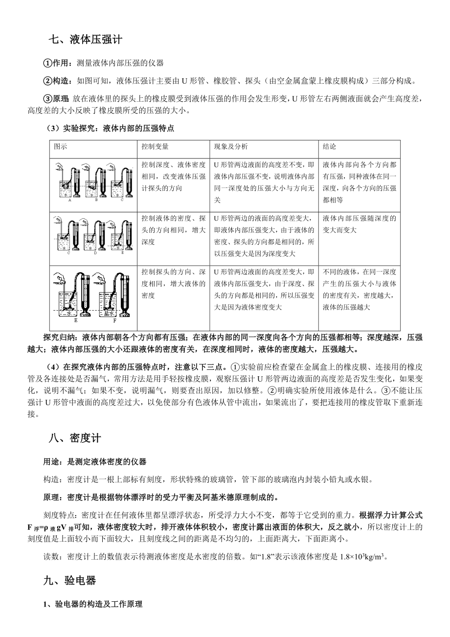 初中物理测量工具的认识和使用