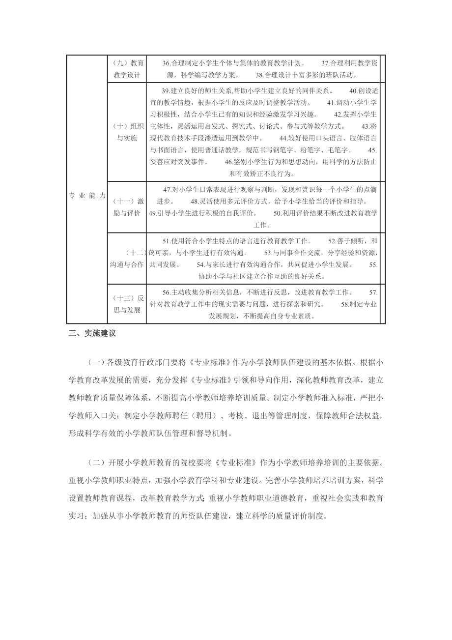 小学教师专业标准