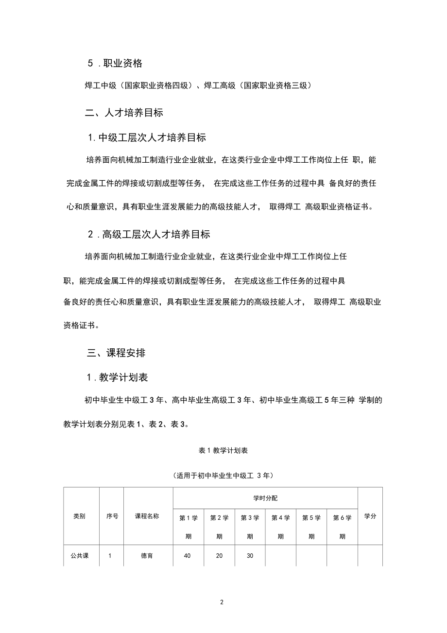 焊接加工专业部颁教学计划与教学大纲