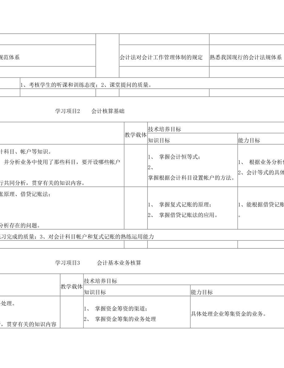 基础会计课程教学项目设计