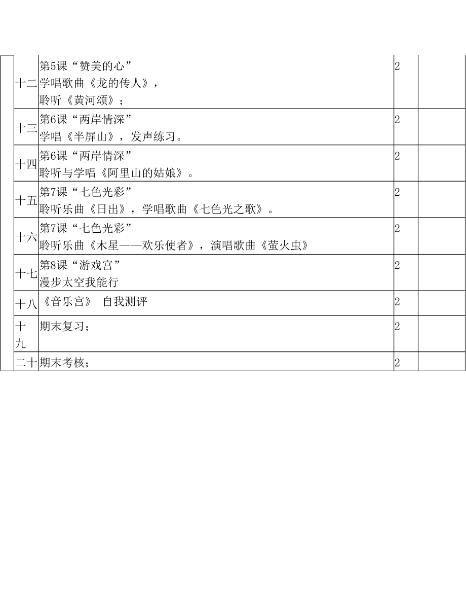 人民音乐出版社六年级上册音乐教案(1)