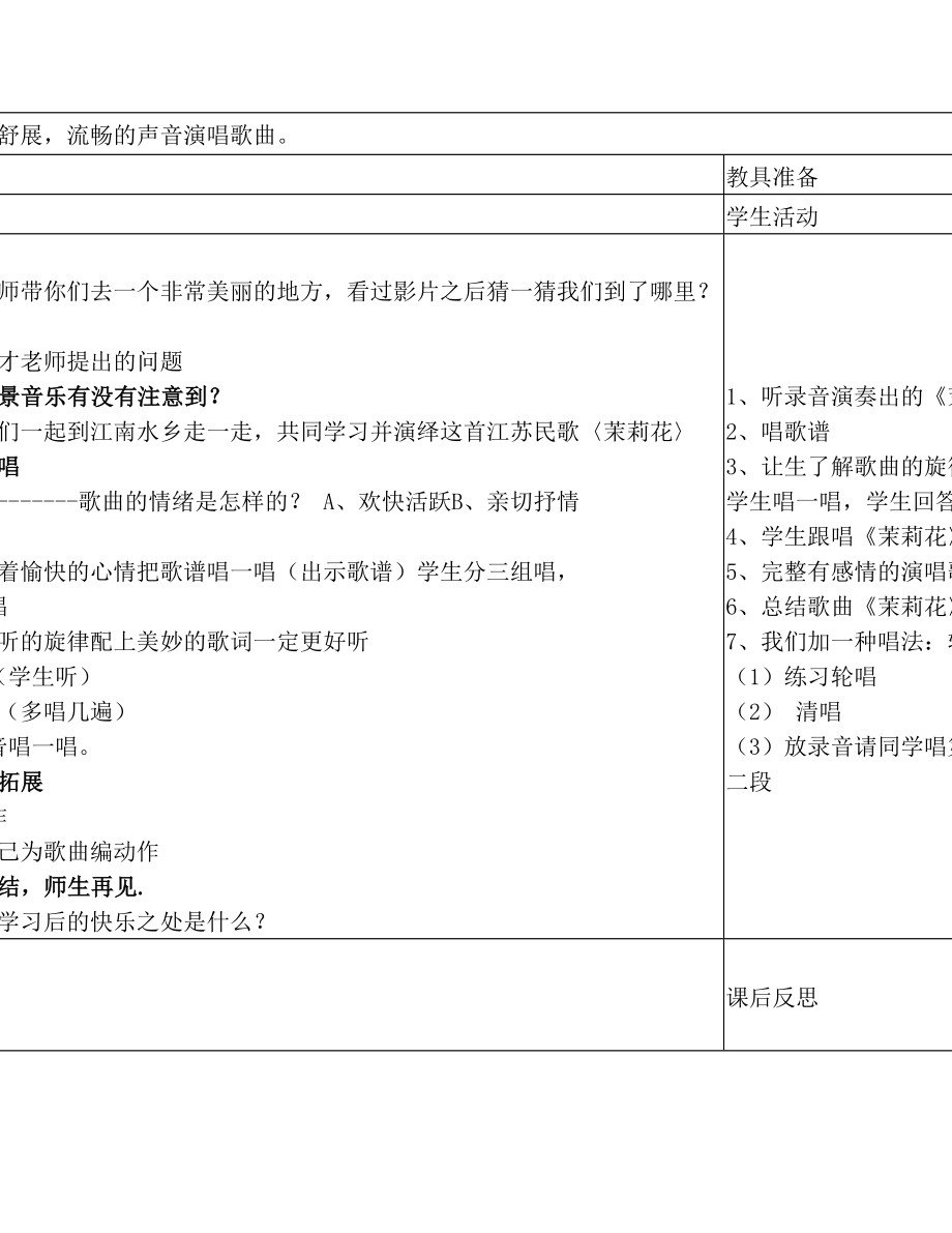 人民音乐出版社六年级上册音乐教案(1)