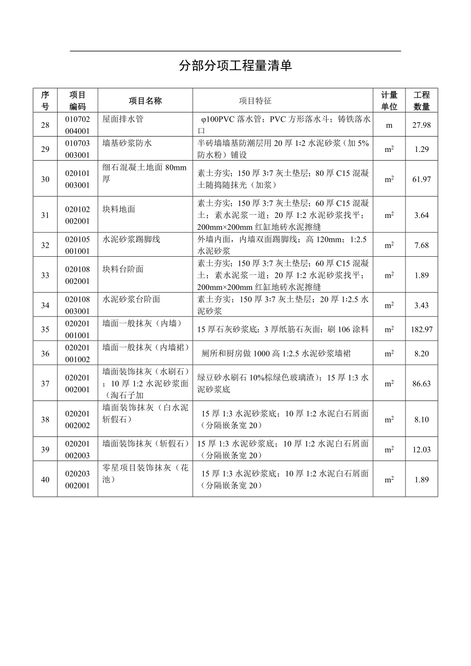 工程计量与计价课程设计