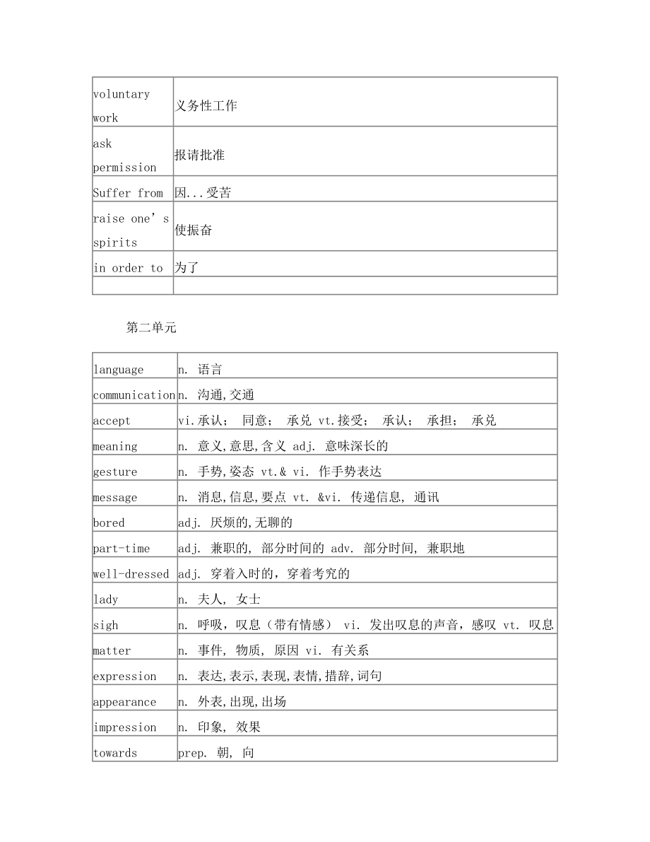 深圳八年级下册课本英语单词