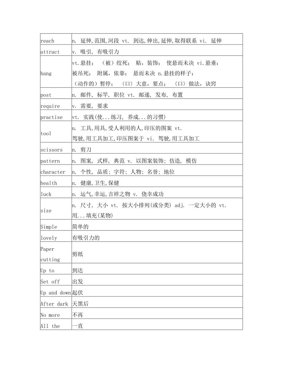 深圳八年级下册课本英语单词