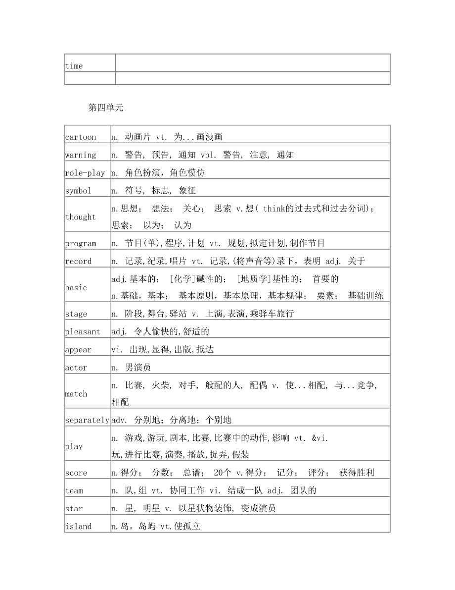 深圳八年级下册课本英语单词