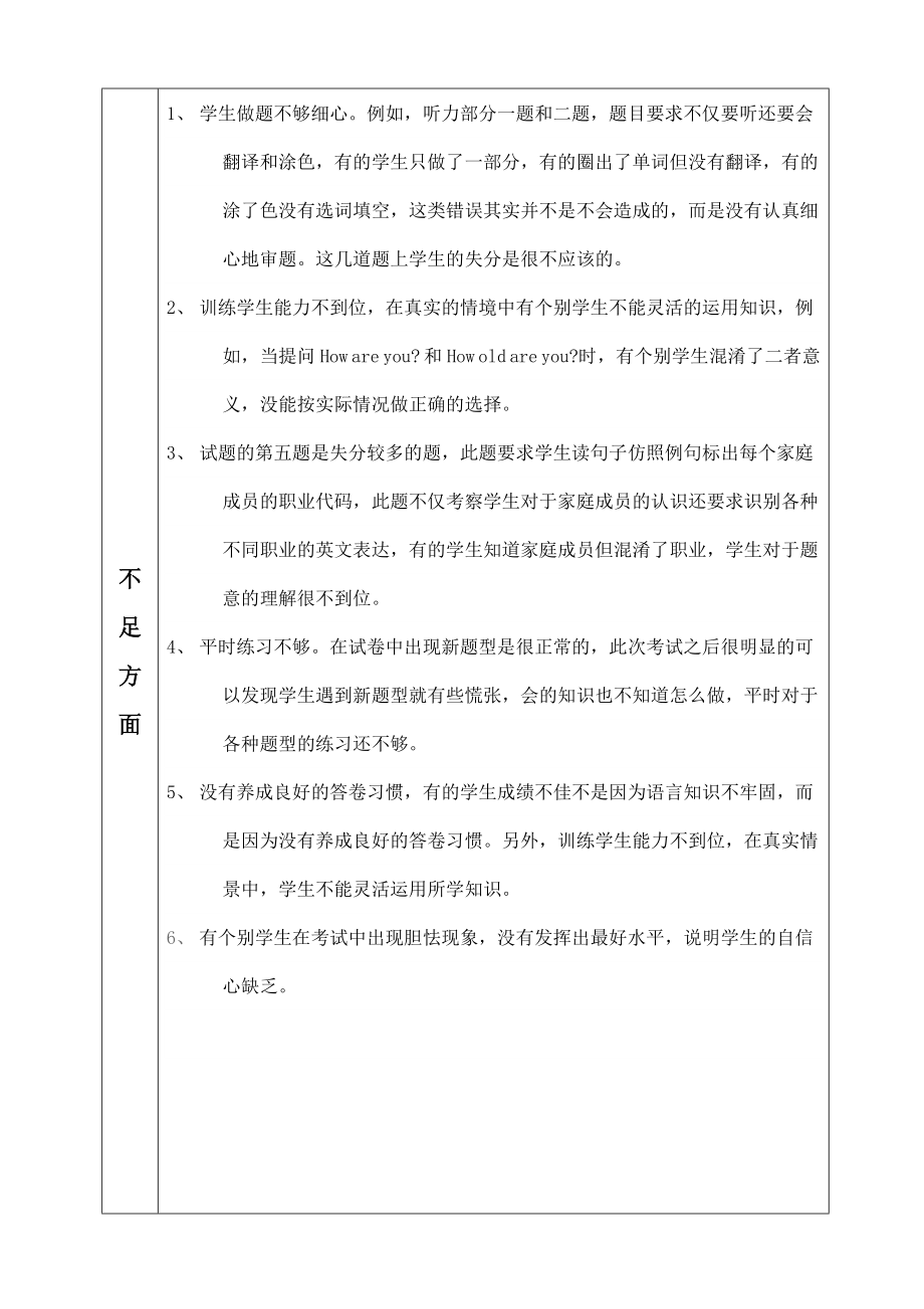 杨岔小学三年级英语年级卷面分析