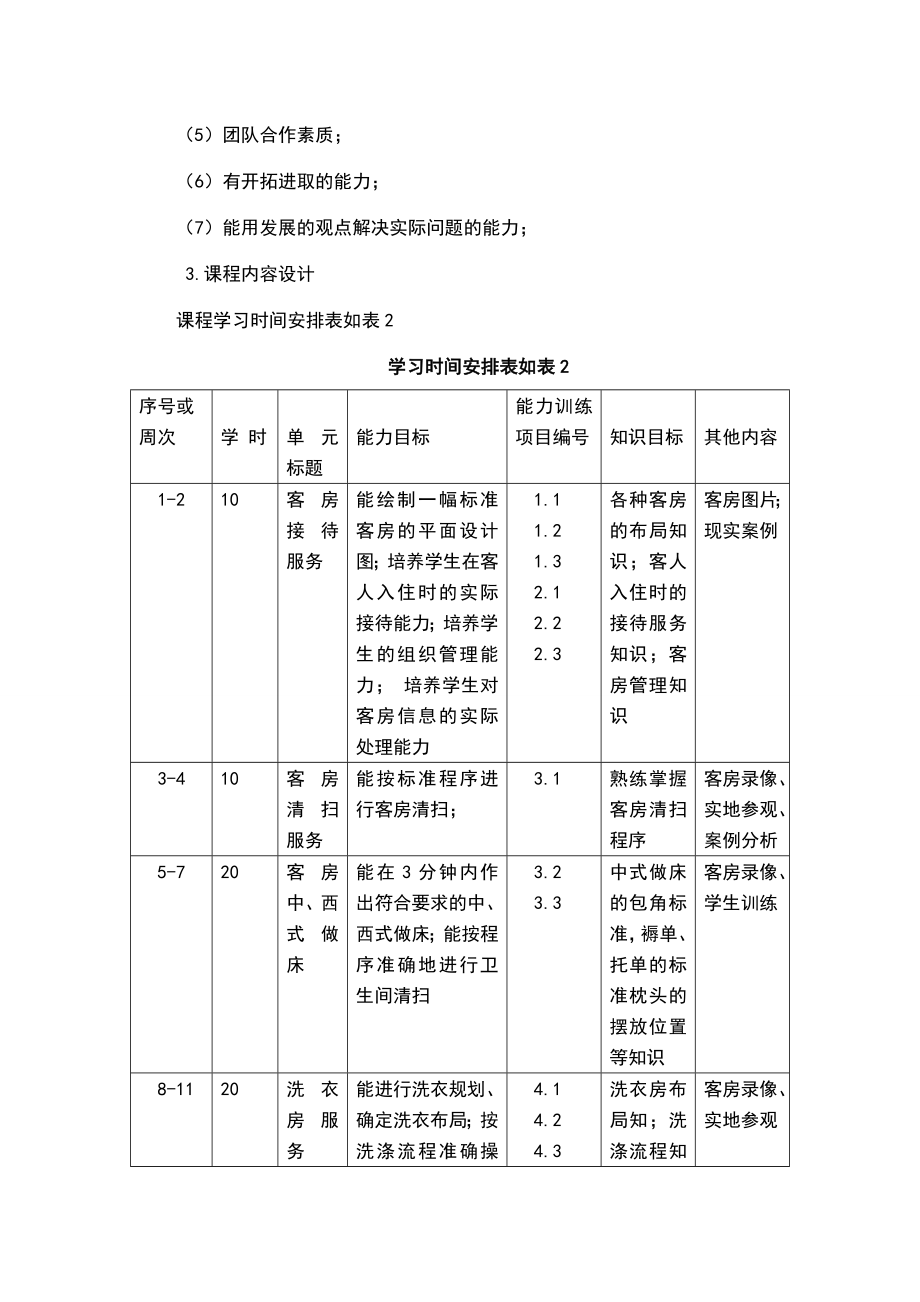 《客房服务与管理》课程一体化教学总结