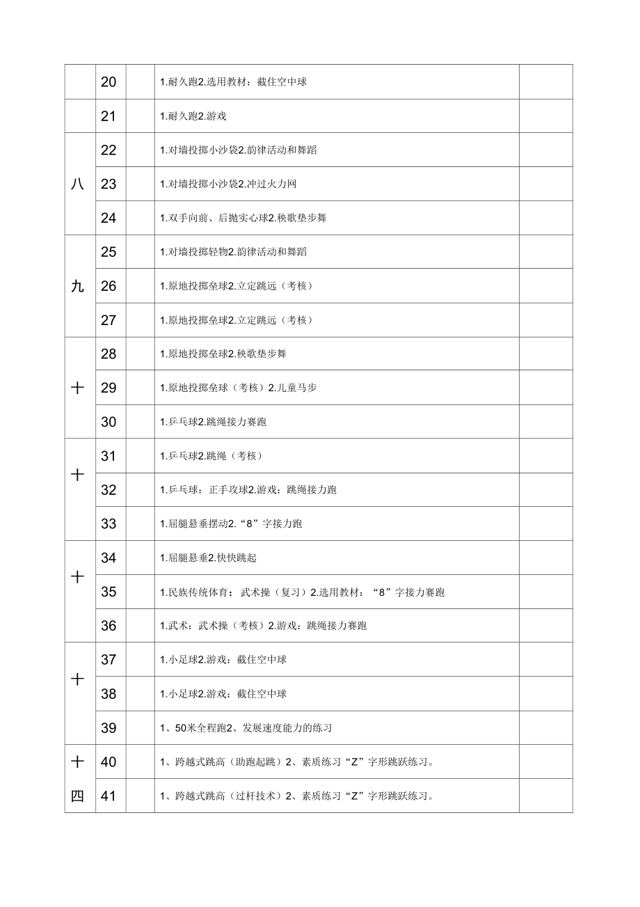 最新人教版小学四年级上册体育教案全套