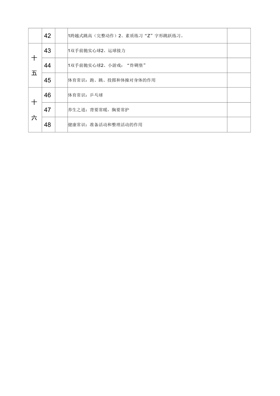 最新人教版小学四年级上册体育教案全套