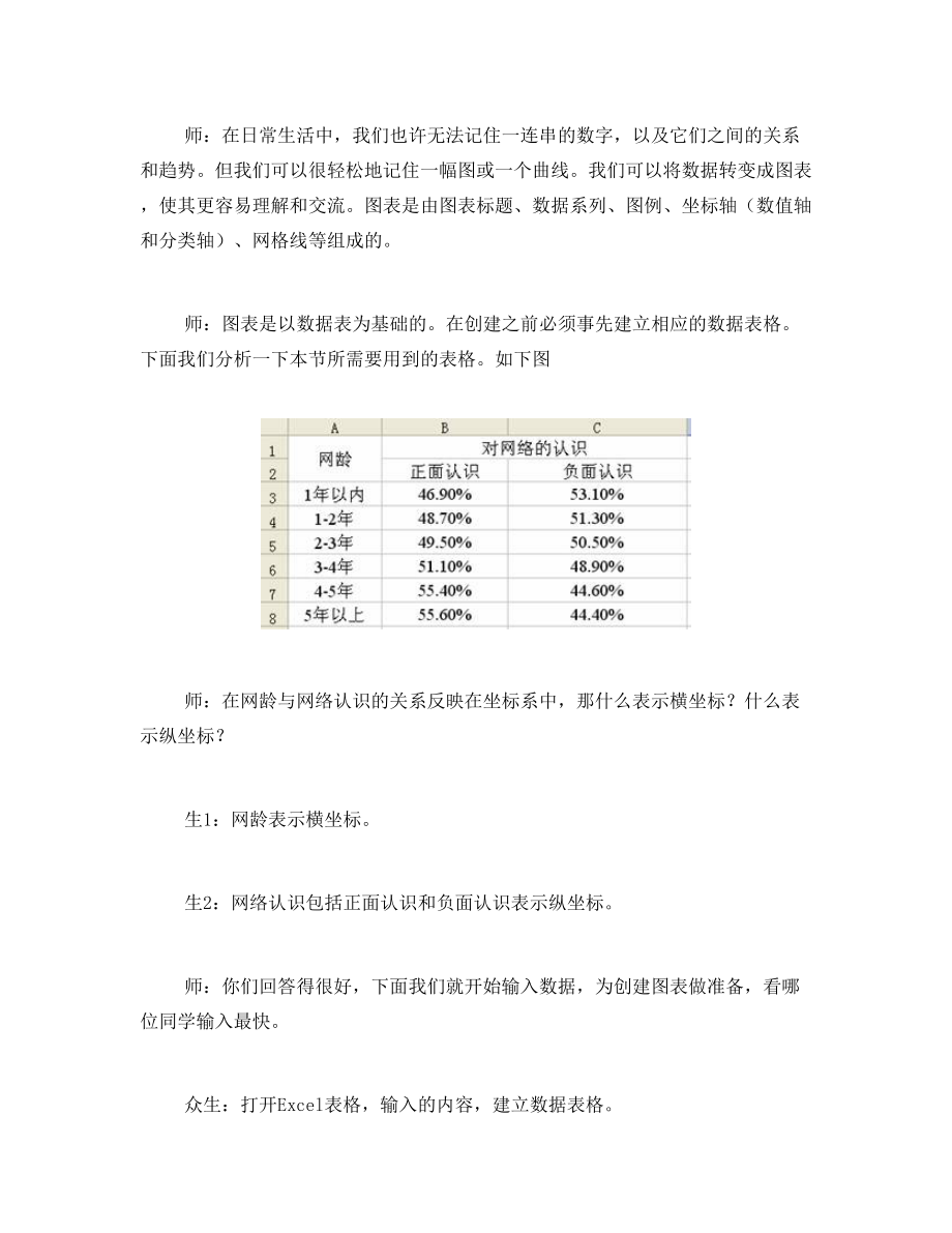 《图表的制作和修饰》教学设计