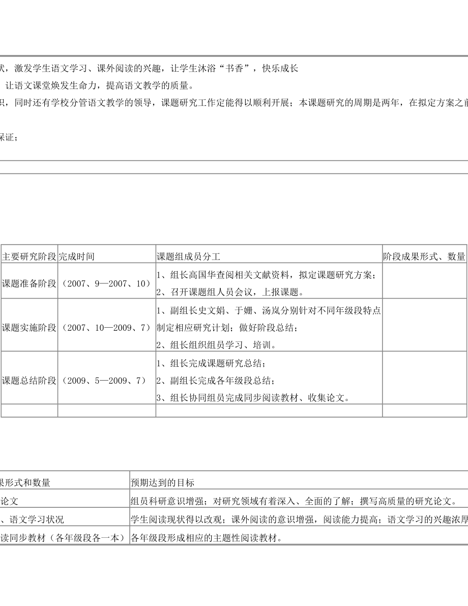 小学语文课题申报书