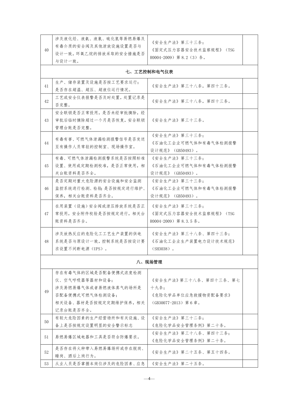 江苏省化工(危险化学品)企业安全检查重点指导目录