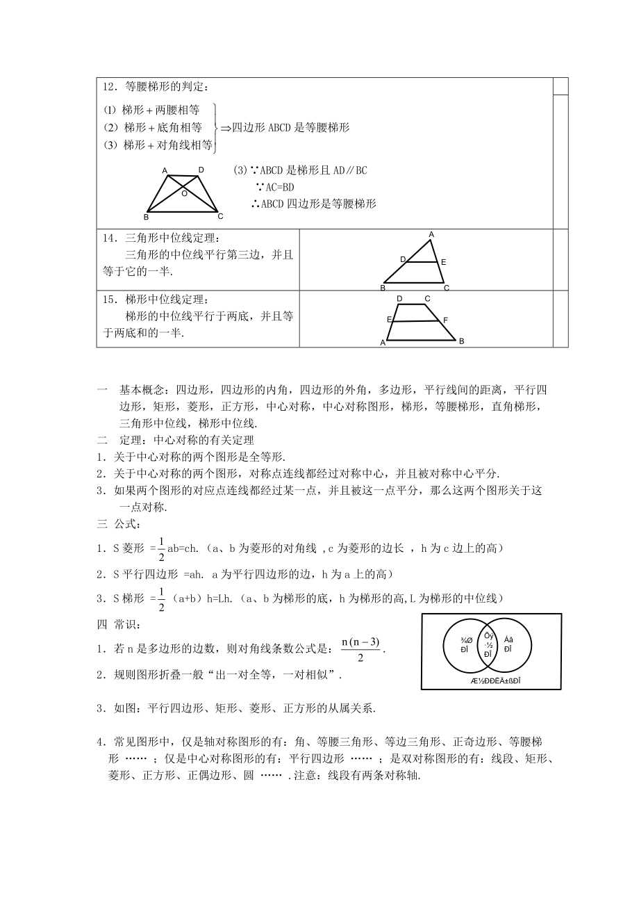 广东初二数学下册知识点总结超经典