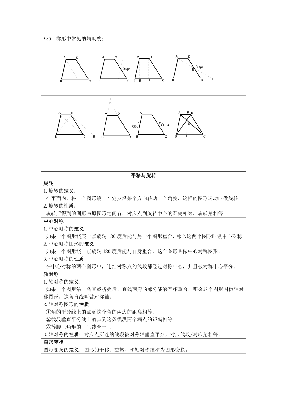 广东初二数学下册知识点总结超经典