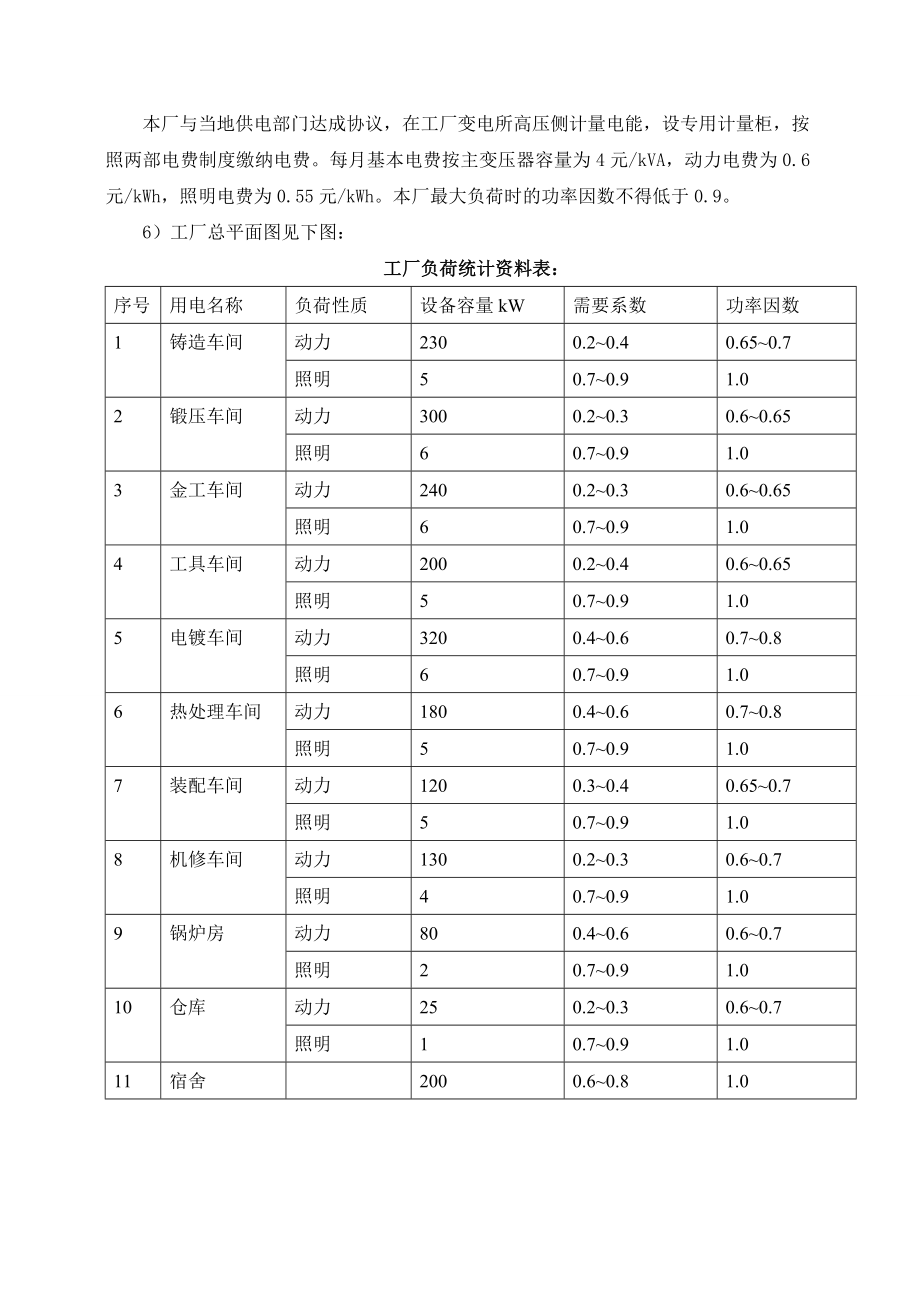 某机械厂降压变电所的电气设计课程设计