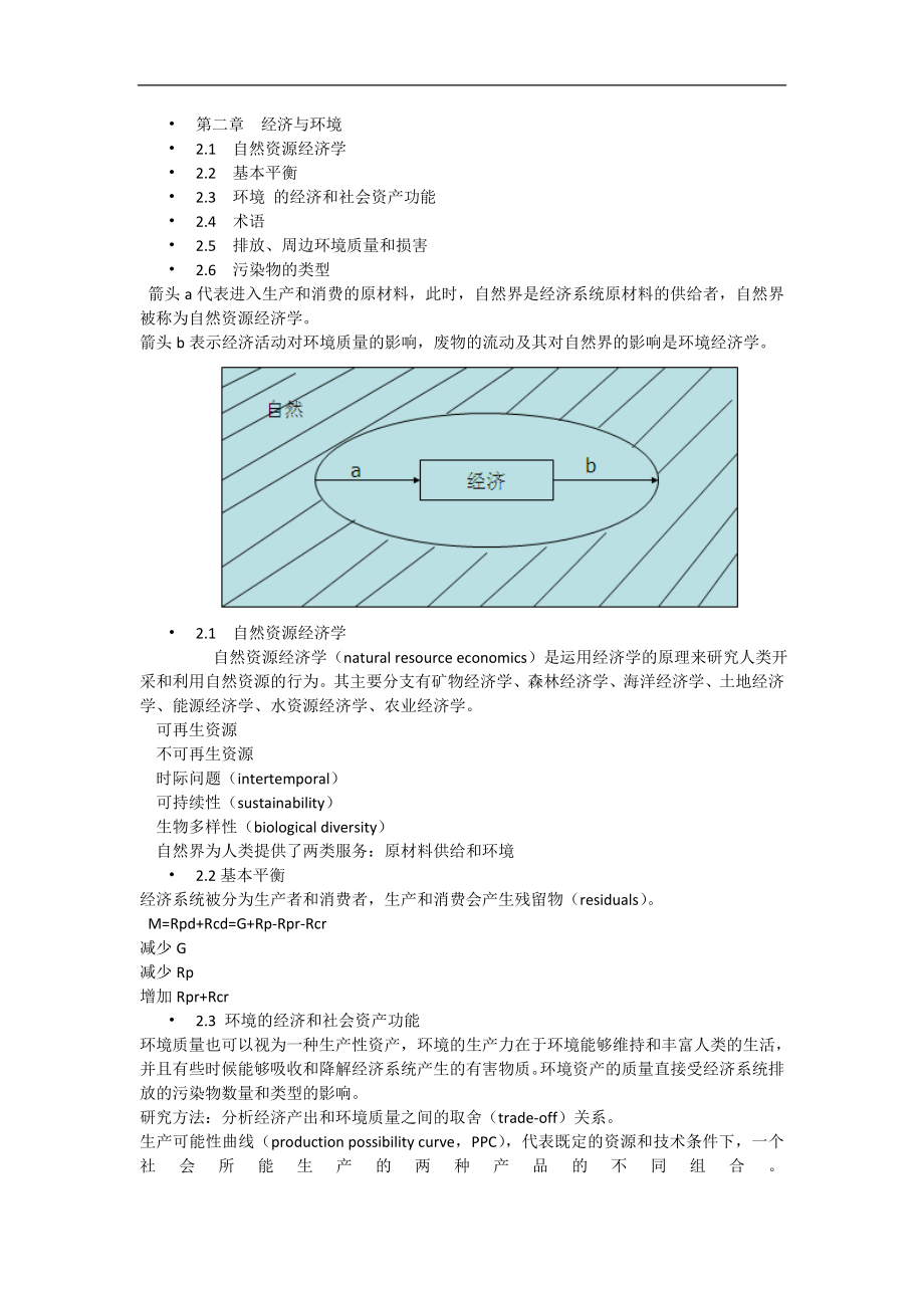 环境经济学课件汇编