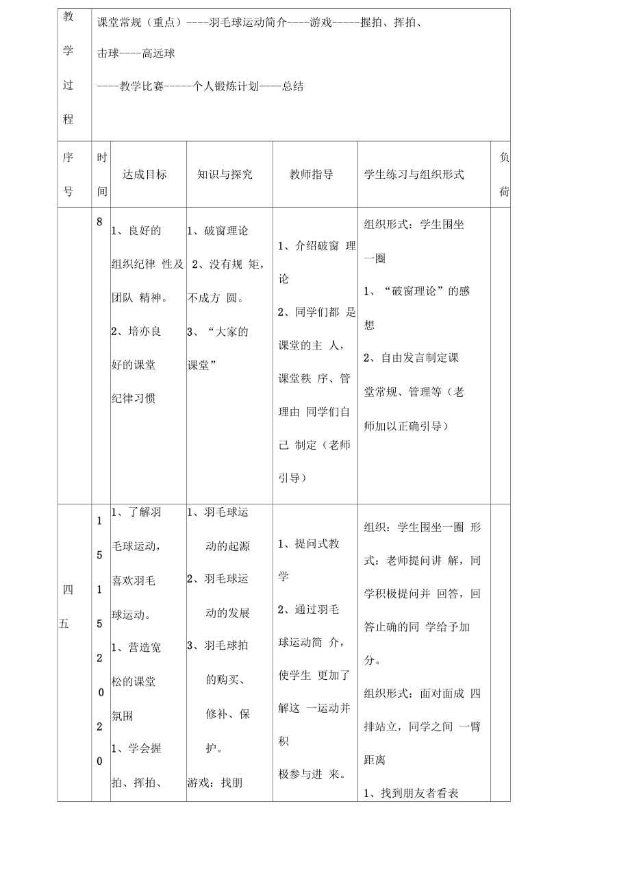 小学羽毛球特色教学教案羽毛球